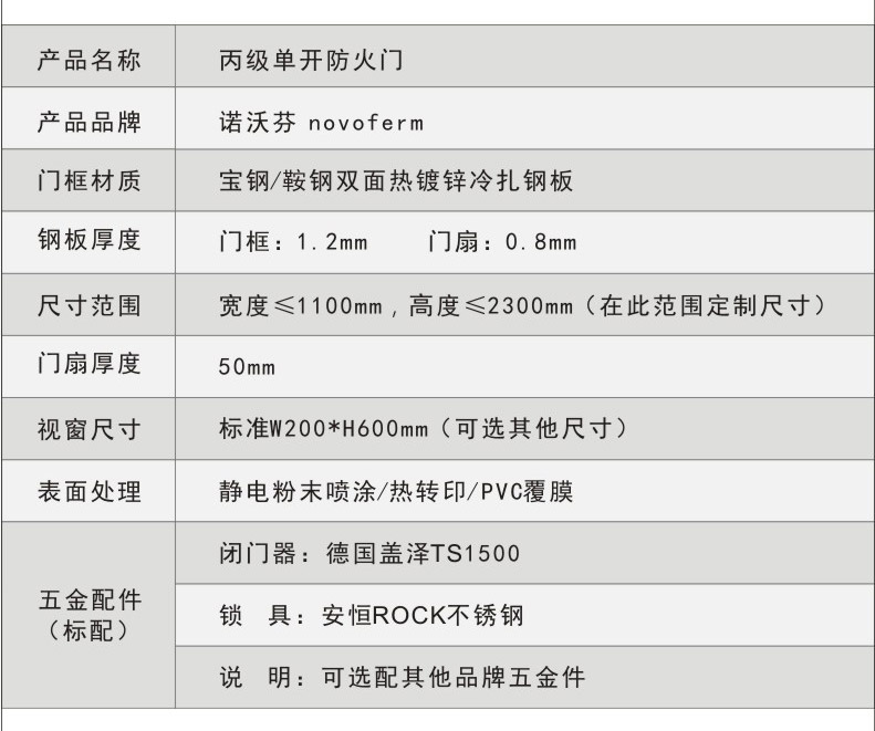諾沃芬管井門參數(shù)