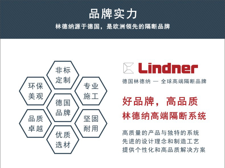 林德納隔斷