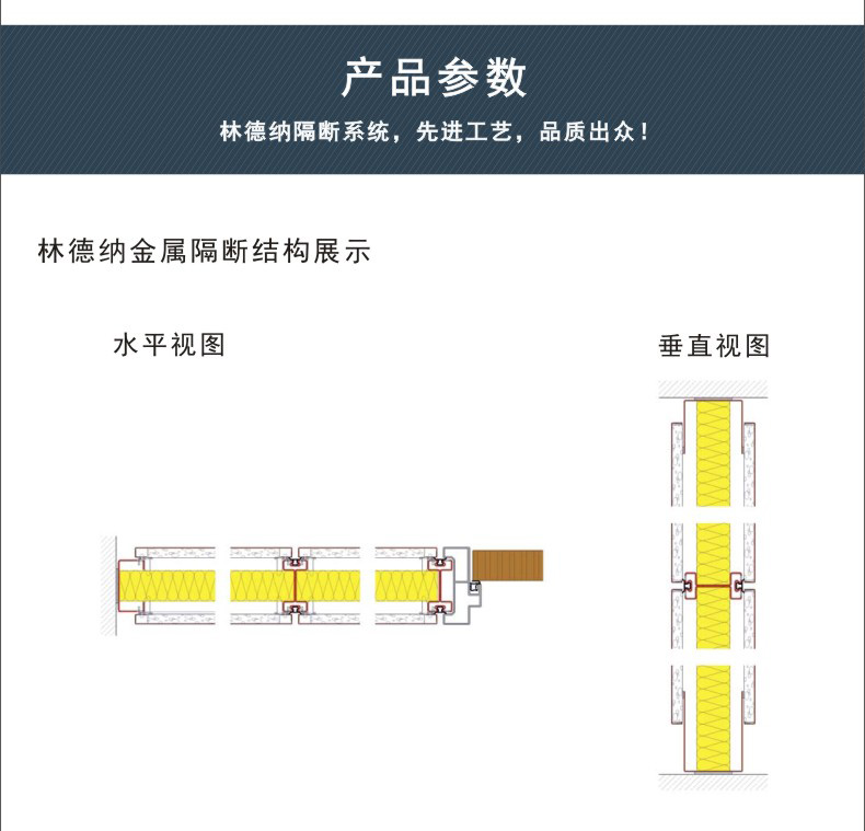林德納金屬隔斷結(jié)構(gòu)