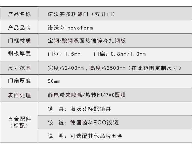 諾沃芬多用途門規(guī)格