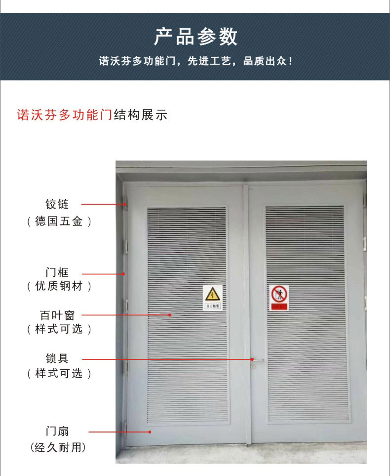 諾沃芬多用途門參數(shù)