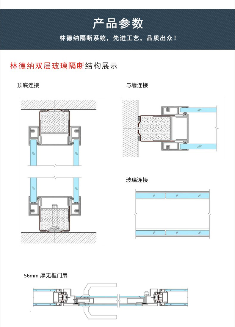 林德納隔斷系統(tǒng)結(jié)構(gòu)