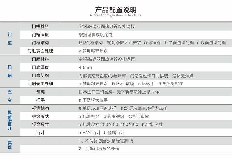 諾沃芬推拉門參數(shù)