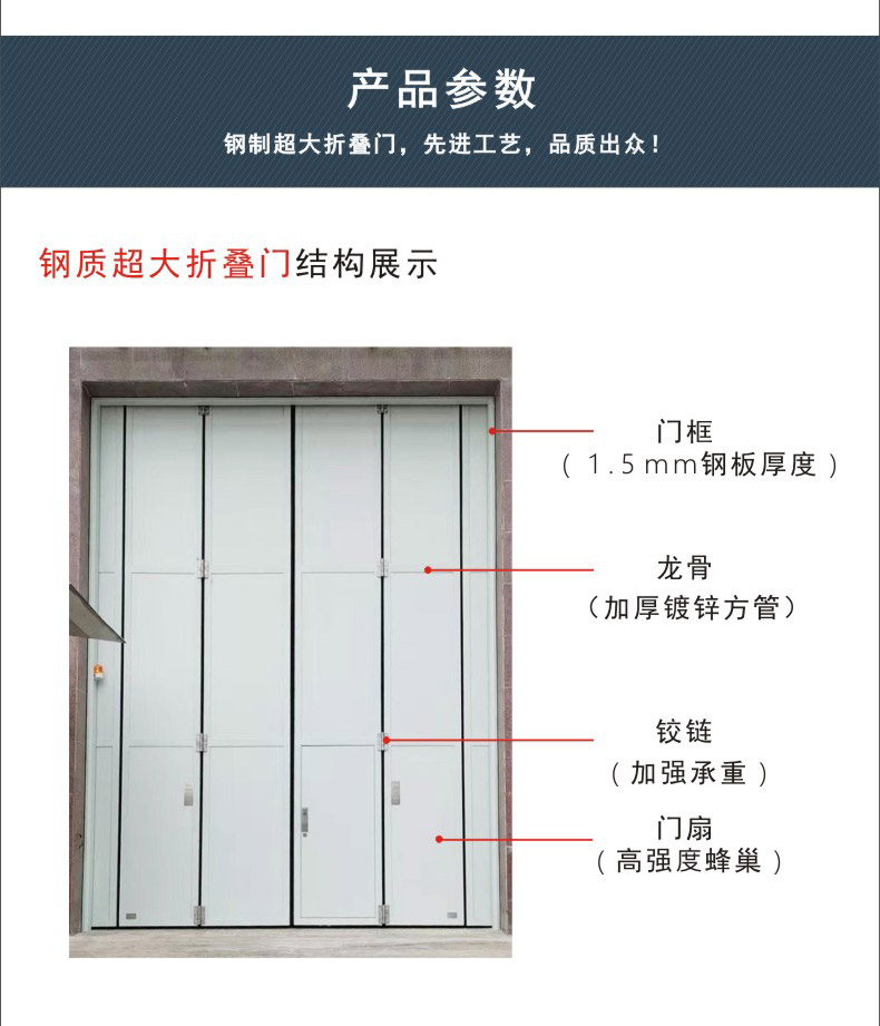 大尺寸鋼質(zhì)折疊門