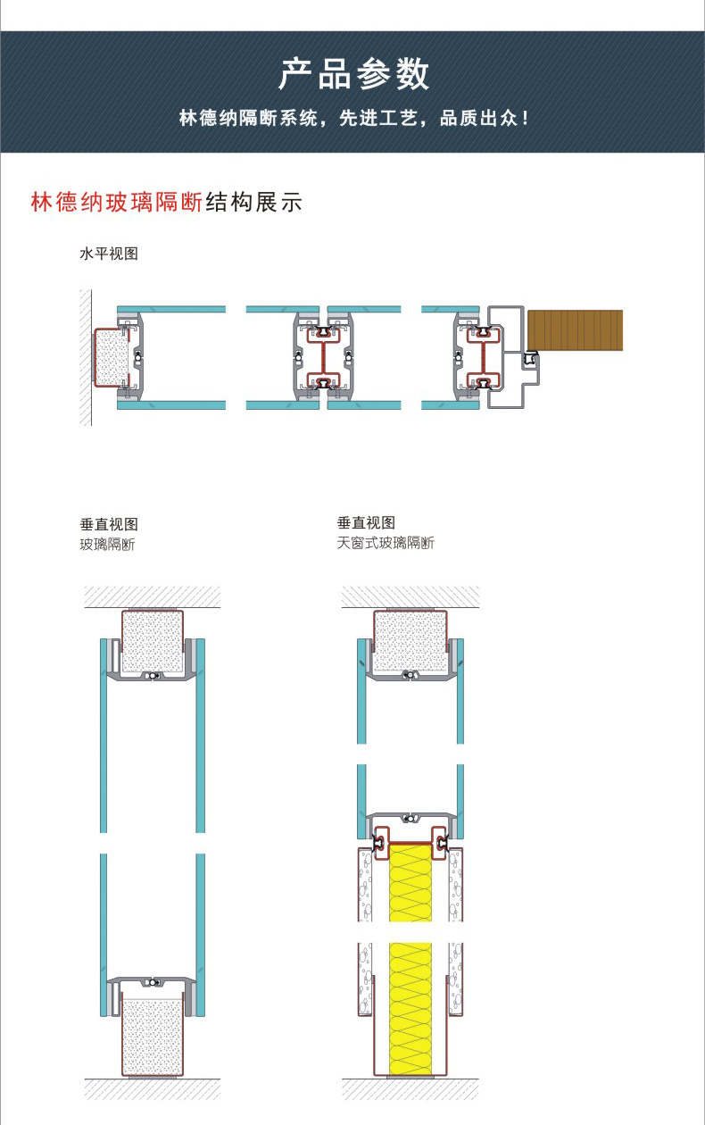 林德納玻璃隔斷系統(tǒng)4