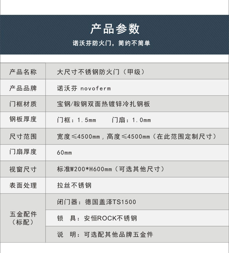 超大尺寸防火門參數(shù)
