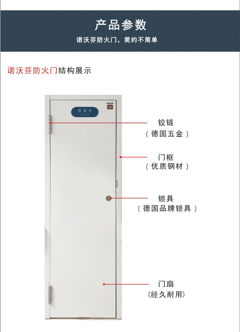 丙級防火門結(jié)構(gòu)