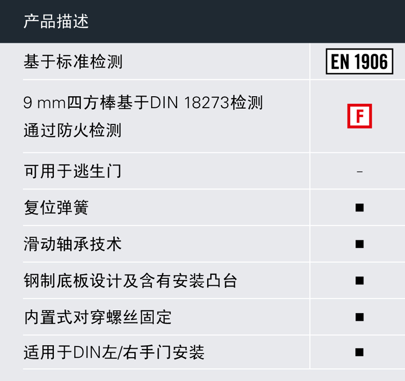 D-310 OKL滾珠軸承分體式把手