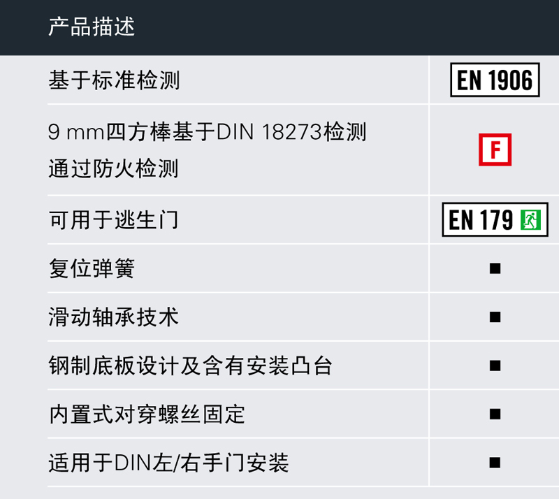 茵科分體式把手 D-190